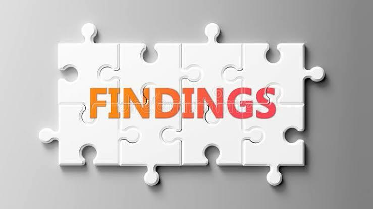 Gab banner for @Finding